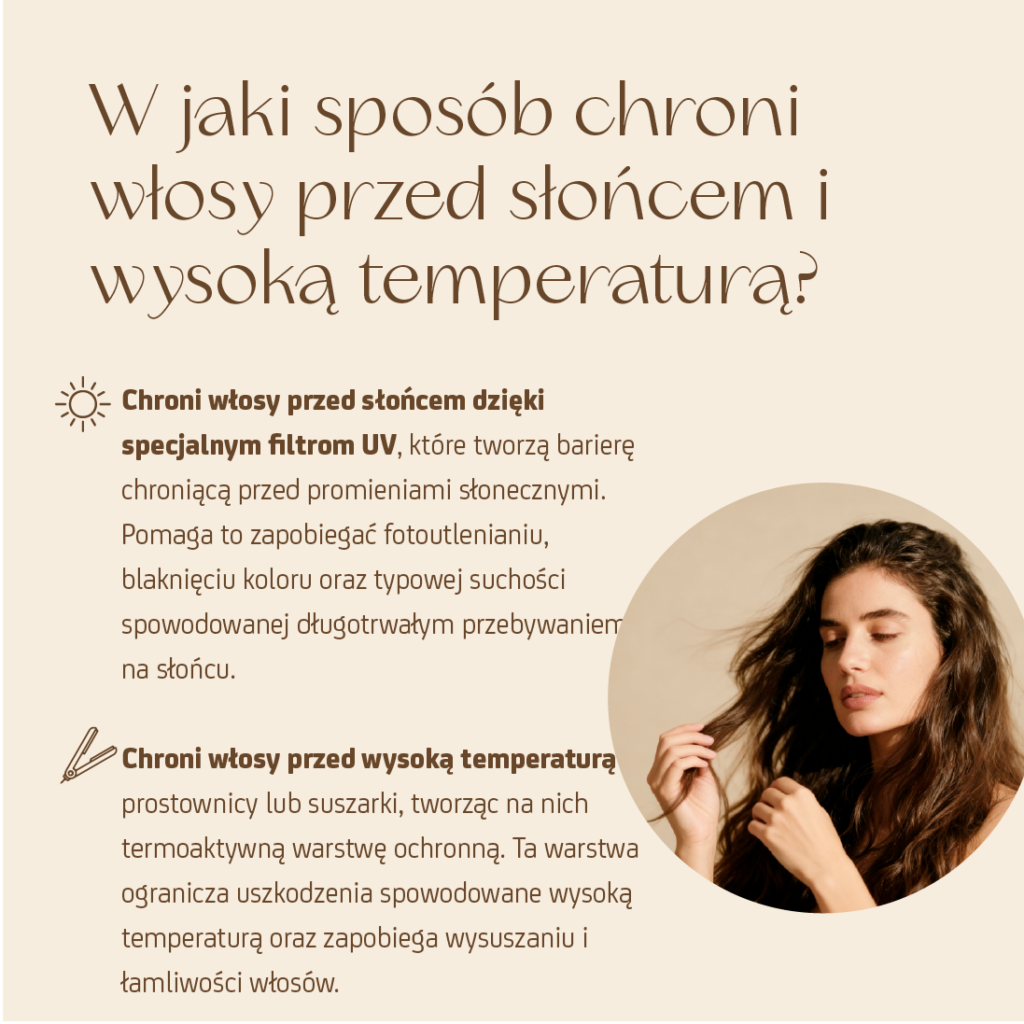 Spray ochronny do włosów