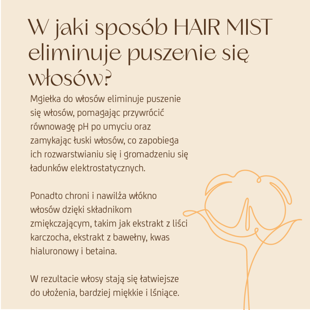 Mgiełka odżywcza