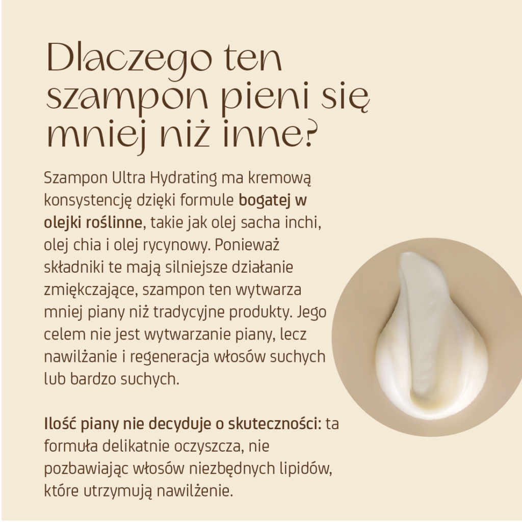 Ultra nawilżający szampon