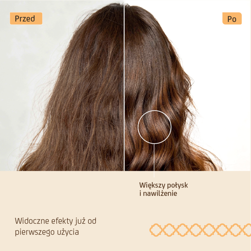 Odżywka nawilżająca