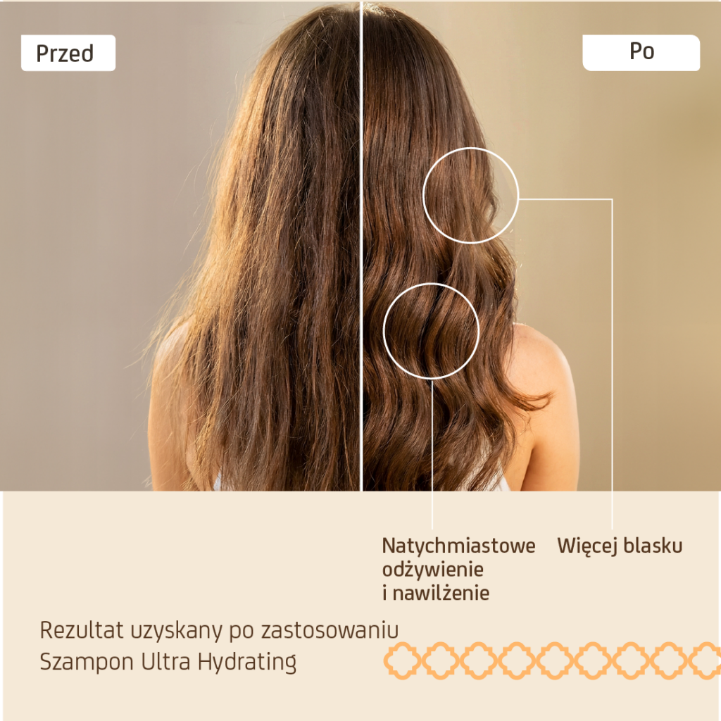 Ultra nawilżający szampon