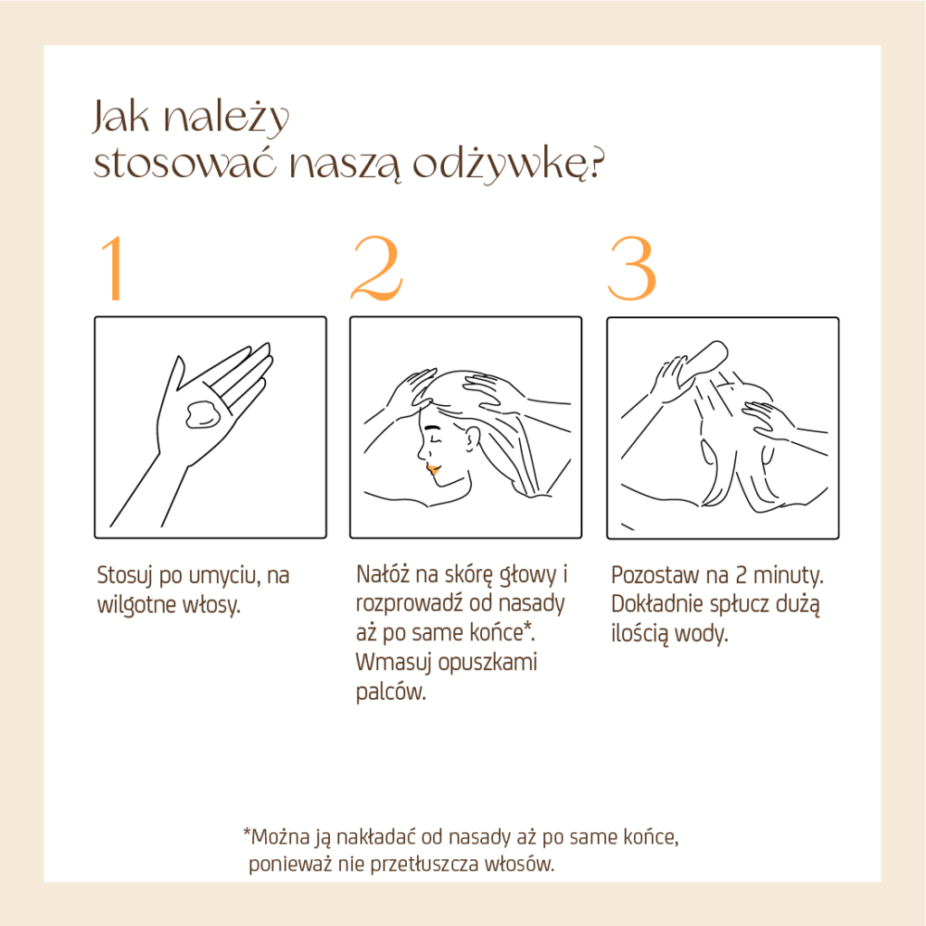Odżywka nawilżająca
