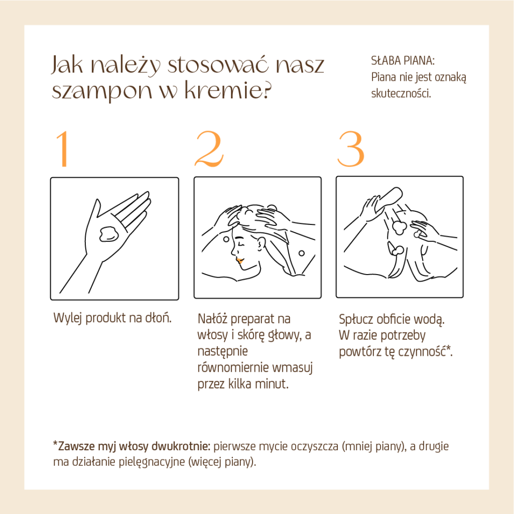 Ultra nawilżający szampon
