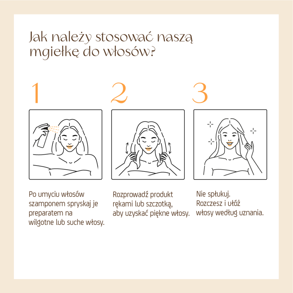 Mgiełka odżywcza
