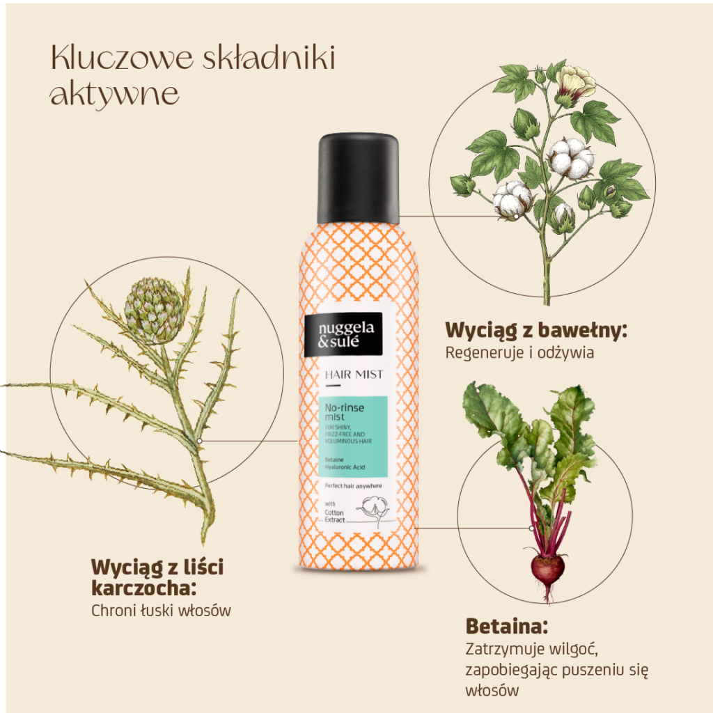 Mgiełka odżywcza