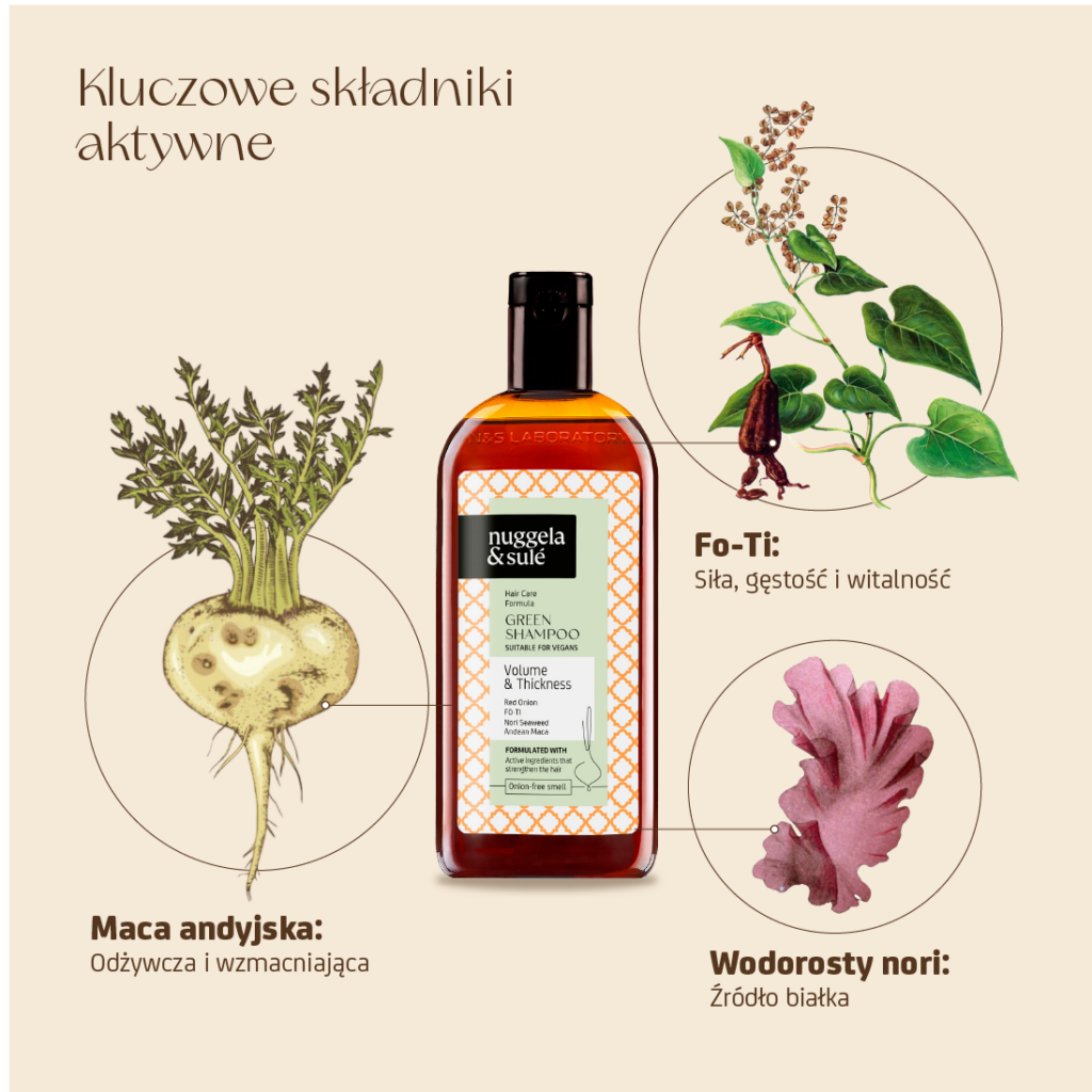 Szampon do włosów cienkich Green