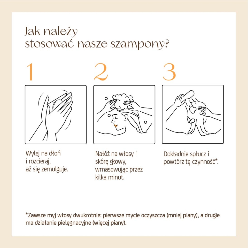 Szampon do włosów przetłuszczających się