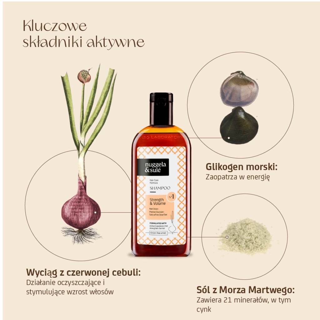 Szampon odżywczy Nº1 Strength & Volume