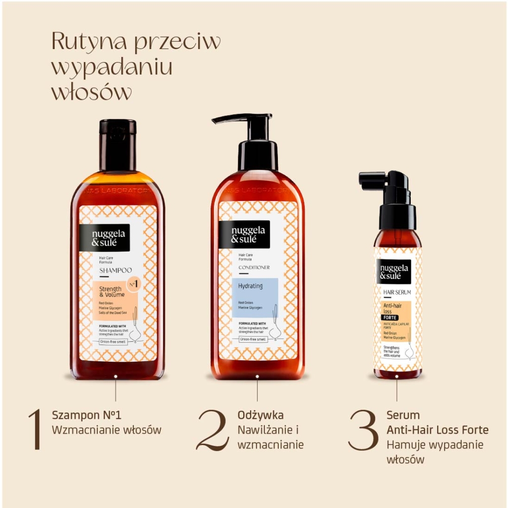 Szampon odżywczy Nº1 Strength & Volume