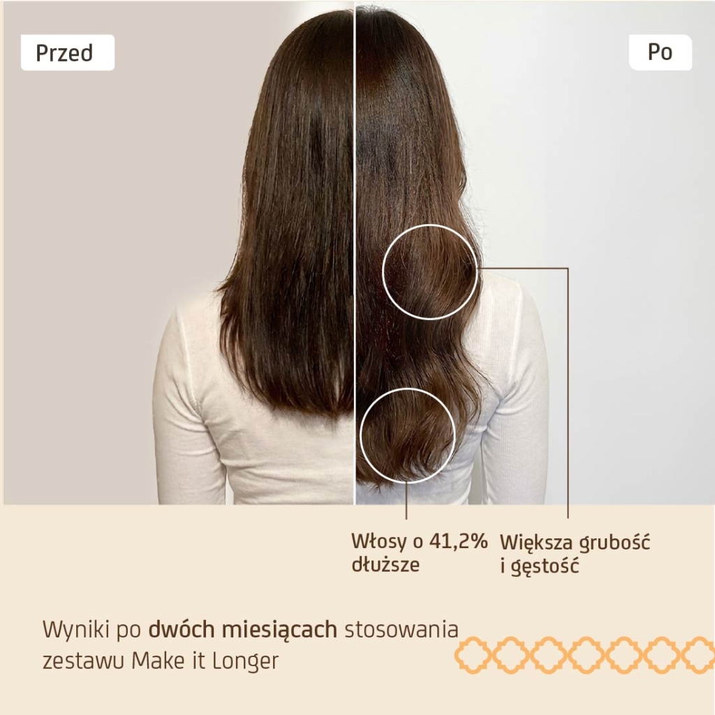 Zestaw na porost włosów Make it longer +