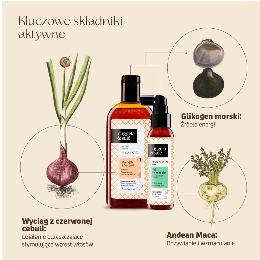 Zestaw na porost włosów Make it longer +