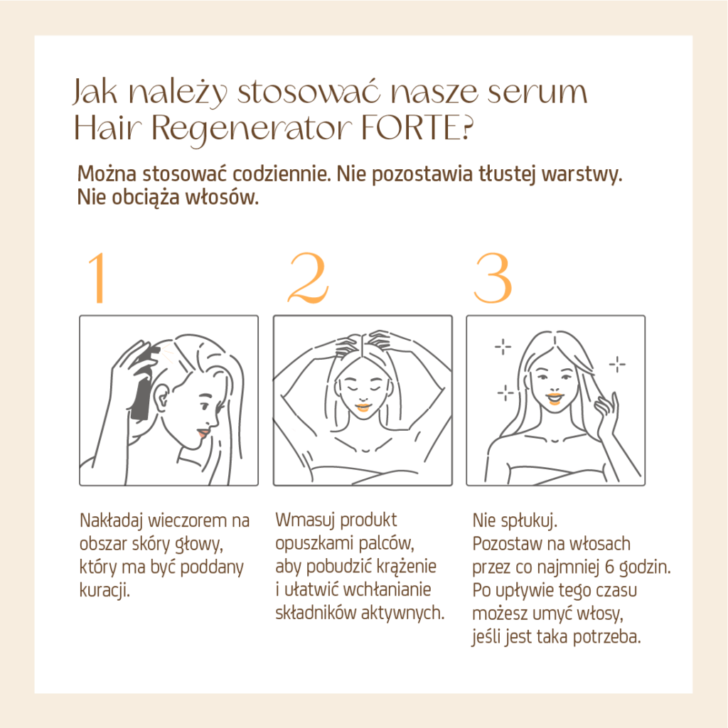 Serum Hair-Regenerator Forte