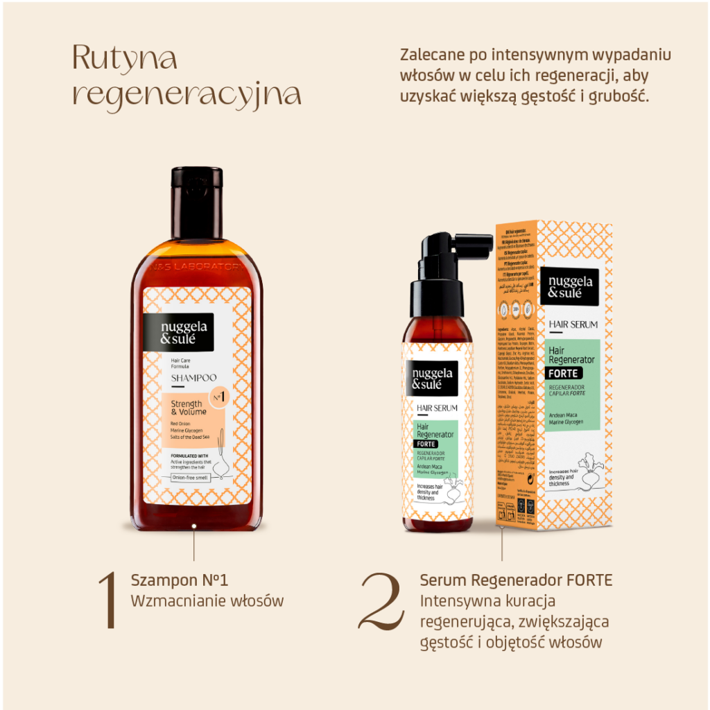 Serum Hair-Regenerator Forte