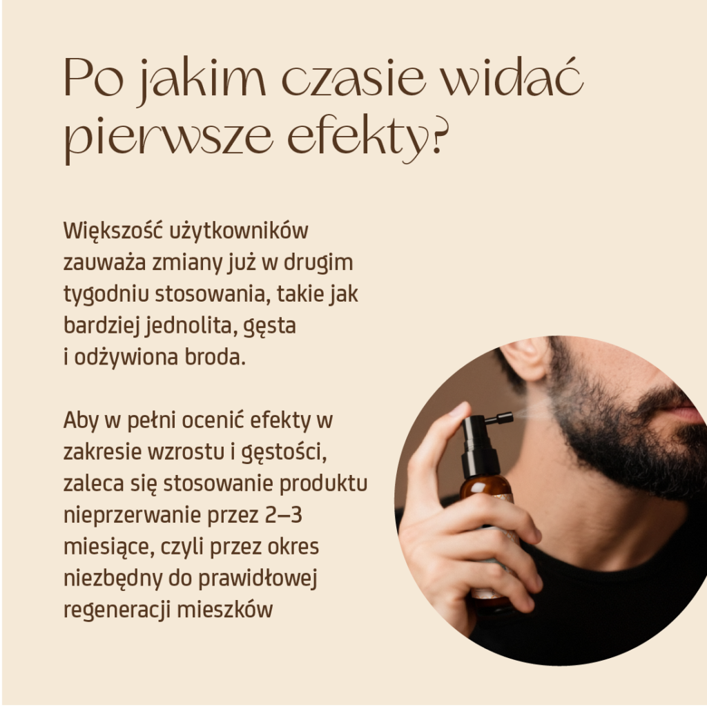 Regenerating Beard Serum