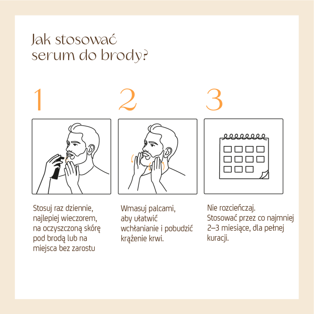 Regenerating Beard Serum