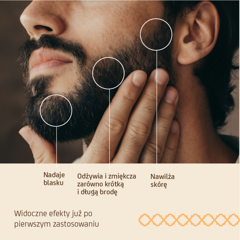 Beard Oil