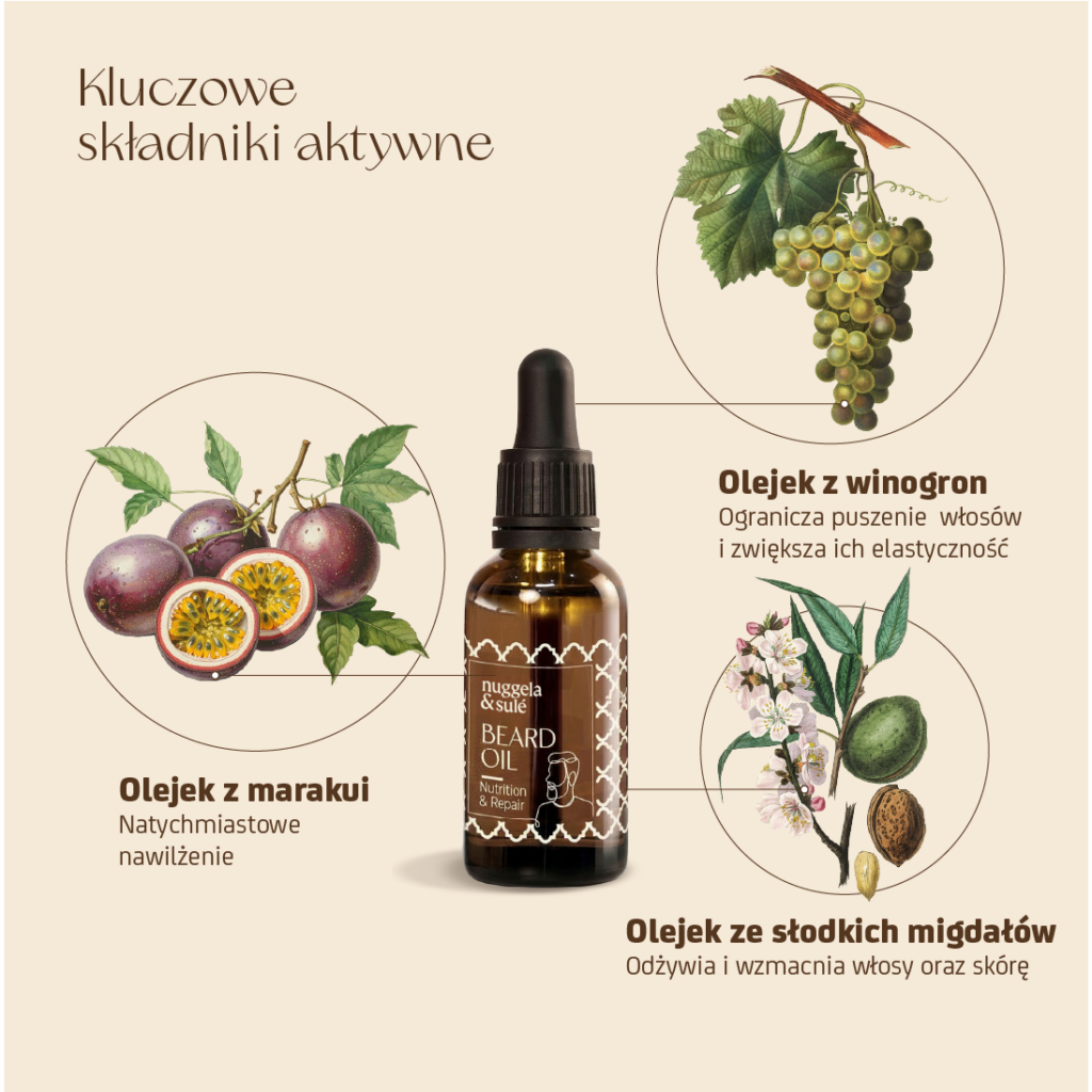 Beard Oil